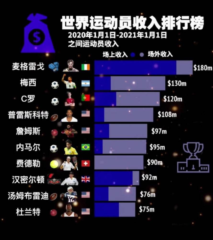 北京时间12月18日凌晨4:00，2023-24赛季西甲联赛第17轮，皇马将坐镇主场迎战比利亚雷亚尔。